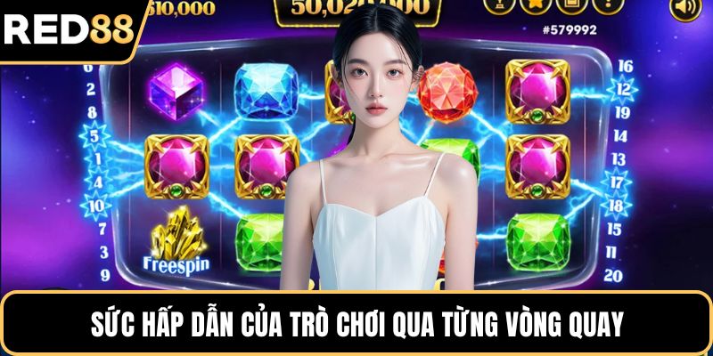 Sức hấp dẫn của trò chơi qua từng vòng quay